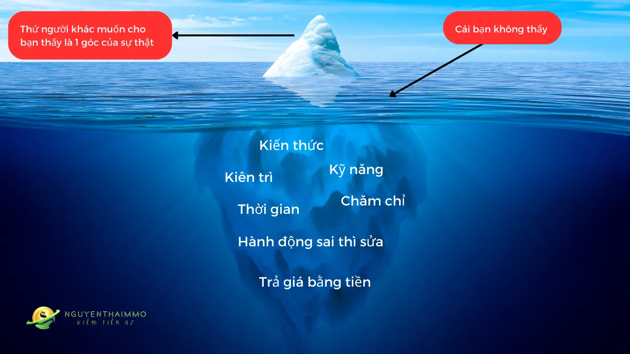 Người mới cần phải làm gì để bắt đầu kiếm tiền online 5 Người Mới Cần Phải Làm Gì để Bắt đầu Kiếm Tiền Online