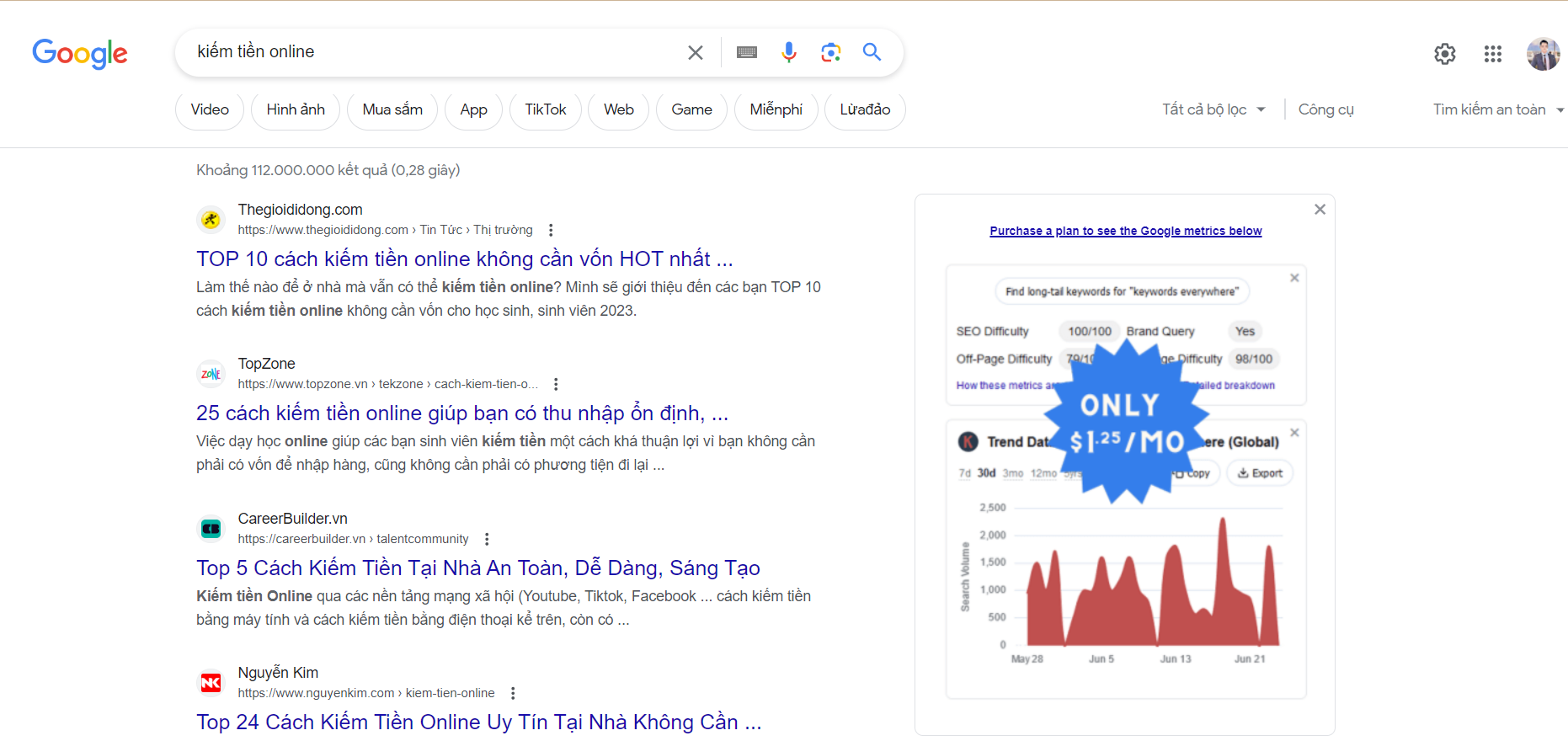 Cách giúp bài viết của bạn dễ dàng lên top Google 4 Cách Giúp Bài Viết Của Bạn Dễ Dàng Lên Top Google