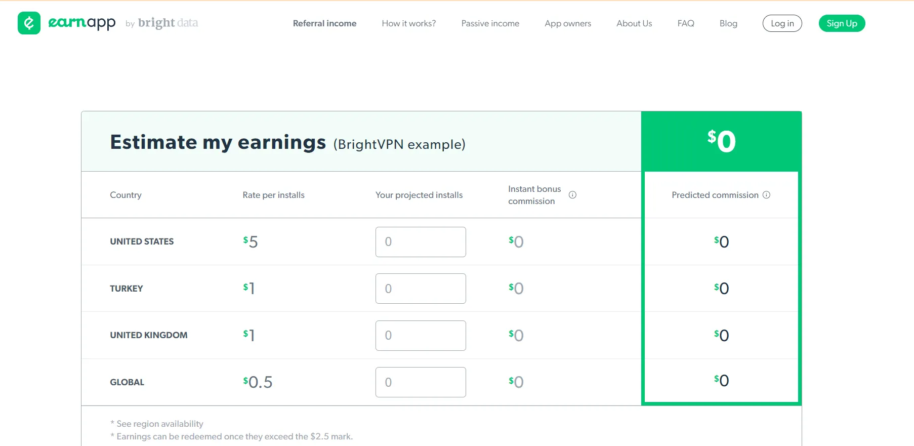 Cách kiếm tiền với earnapp như thế nào 7 Cách Kiếm Tiền Với Earnapp Như Thế Nào