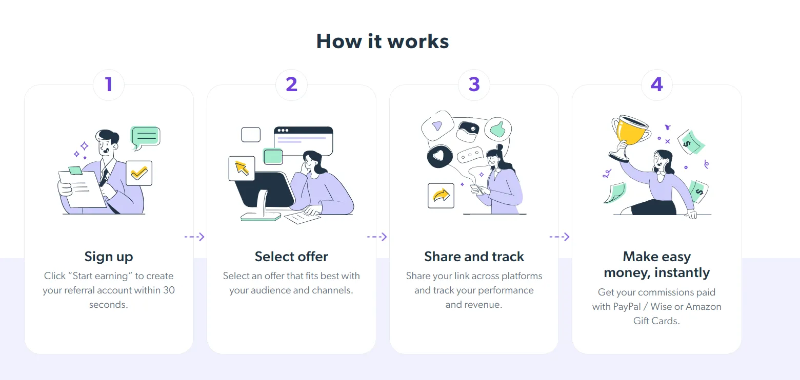 Cách kiếm tiền với earnapp như thế nào 6 Cách Kiếm Tiền Với Earnapp Như Thế Nào
