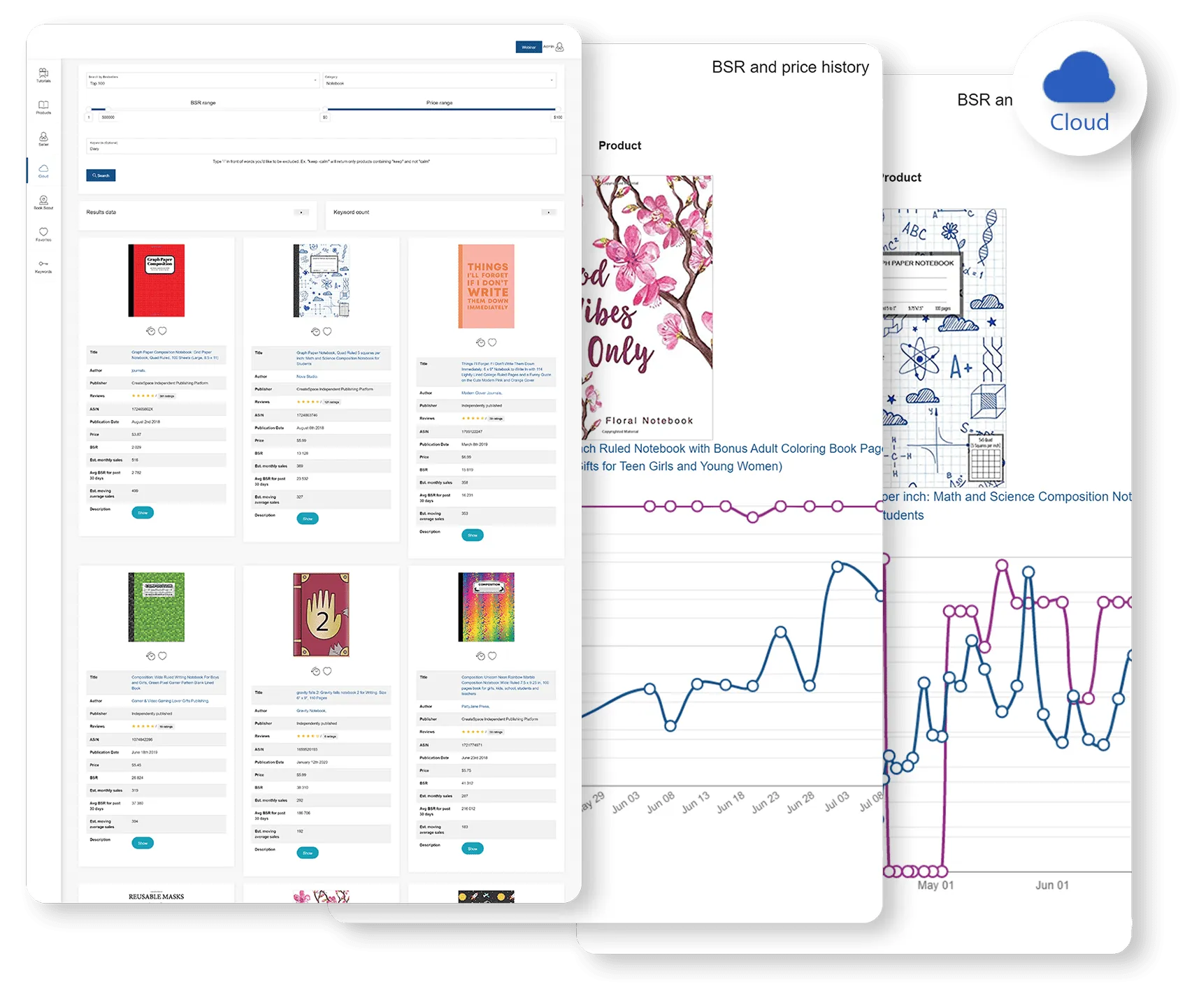 Công cụ bán sách trên Amazon tạo sách Bookbolt là gì ? 4 Công Cụ Bán Sách Trên Amazon Tạo Sách Bookbolt Là Gì ?