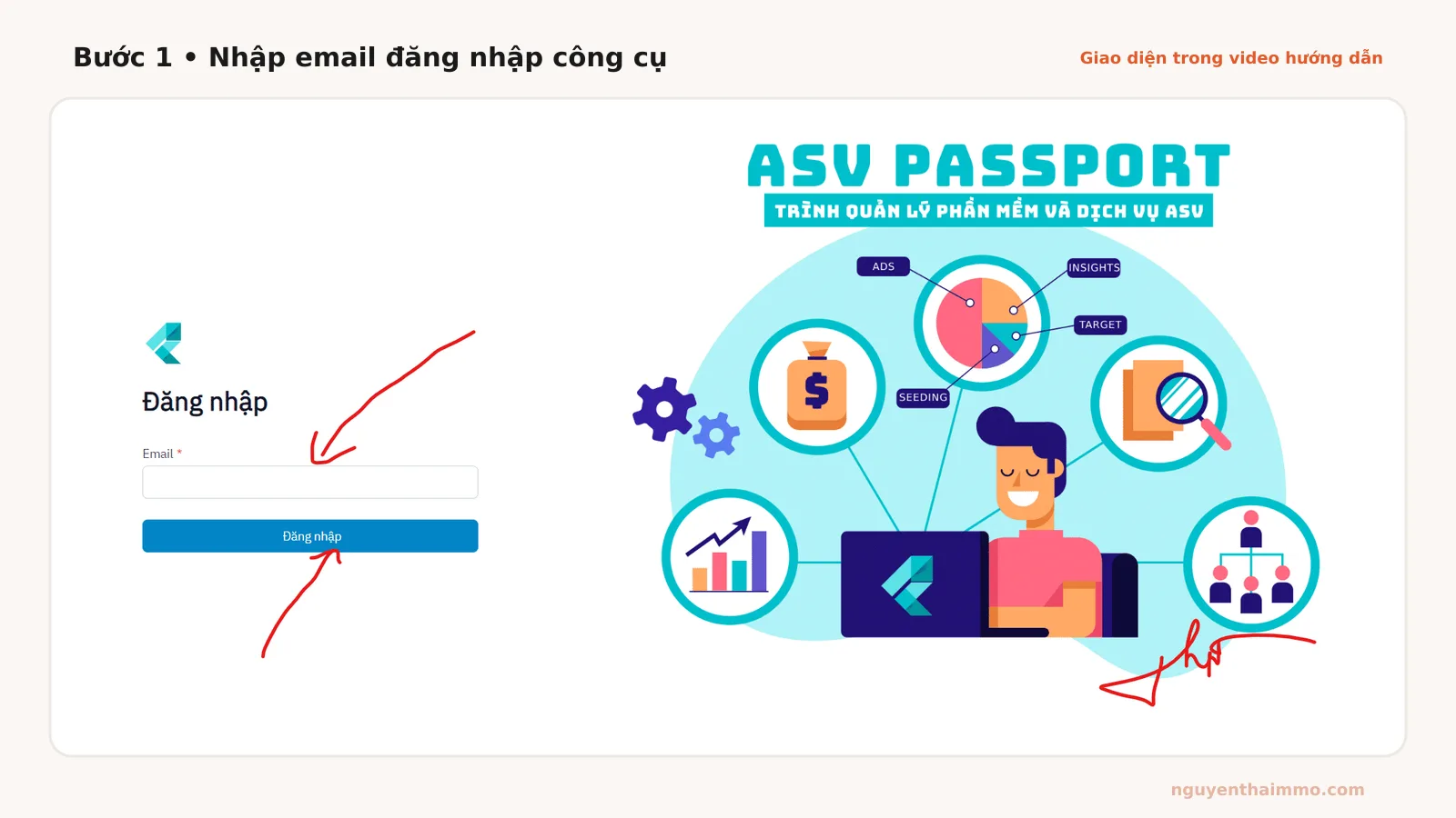 Cách Nghiên Cứu Đối Thủ Để Chạy Facebook Ads 7 Nhập email đăng nhập công cụ nghiên cứu đối thủ Facebook Ads — NguyenThaiMMO