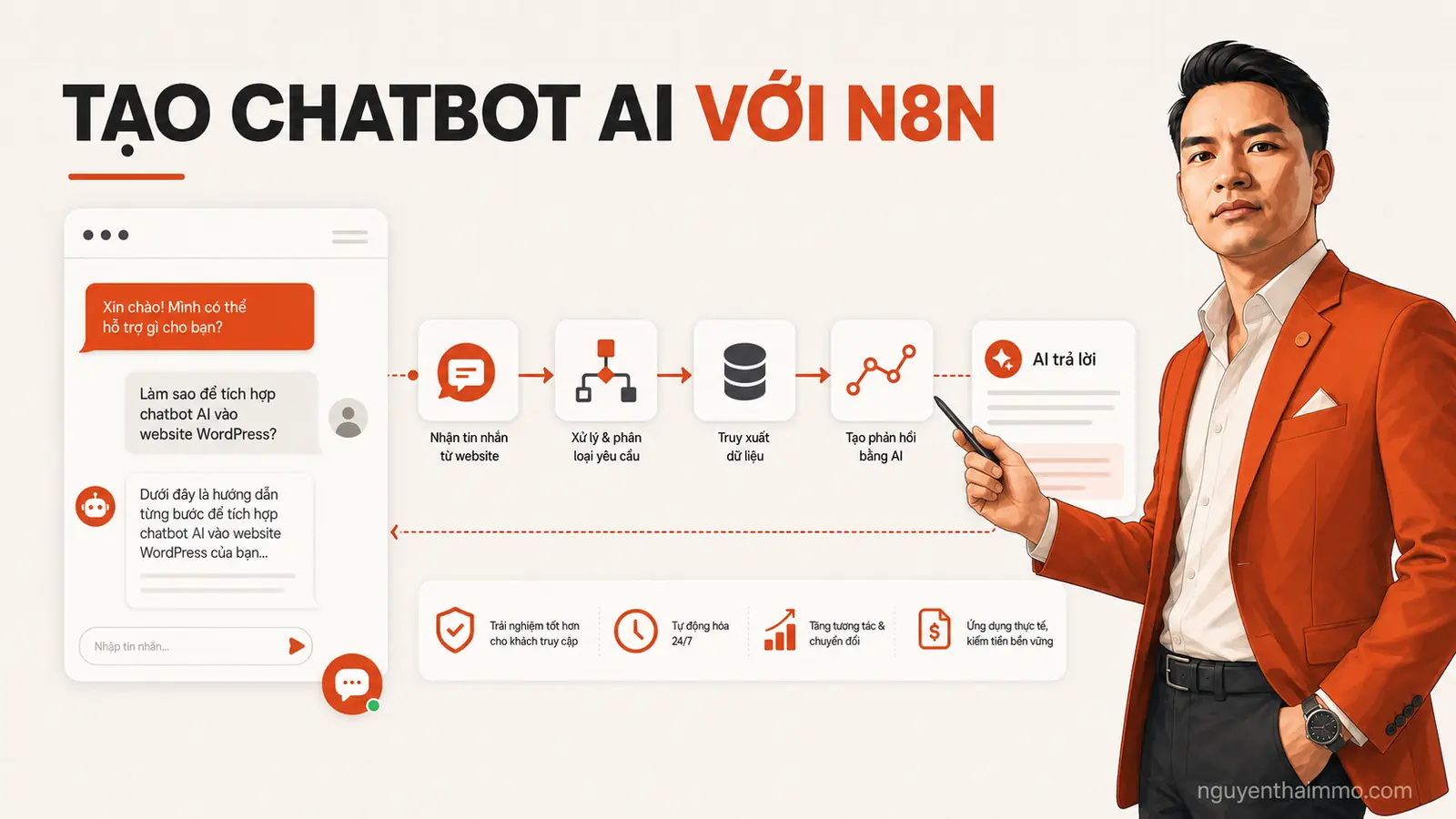 Tạo chatbot AI trên website với N8N — NguyenThaiMMO