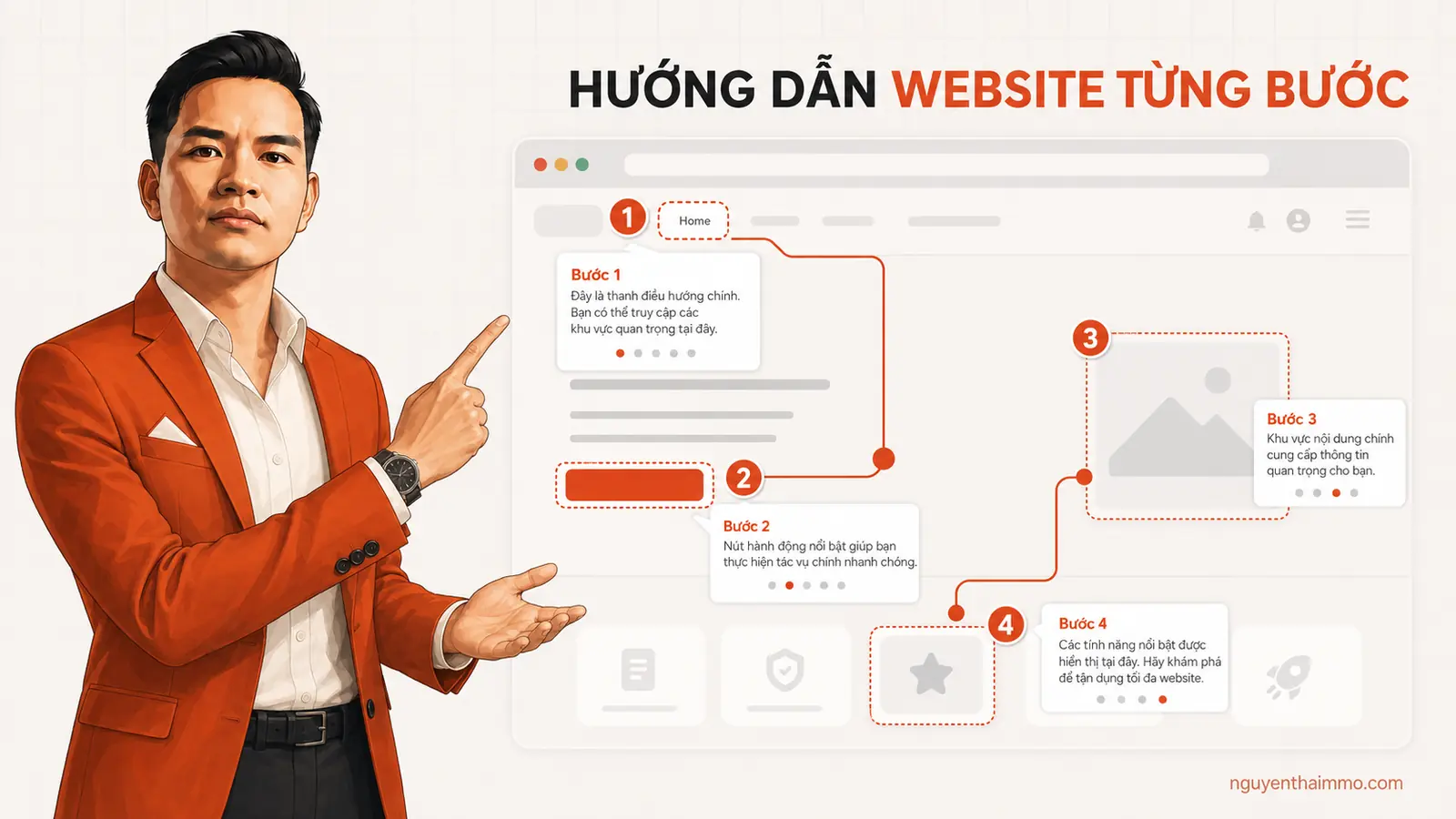 Code hướng dẫn người dùng trên website từng bước — NguyenThaiMMO