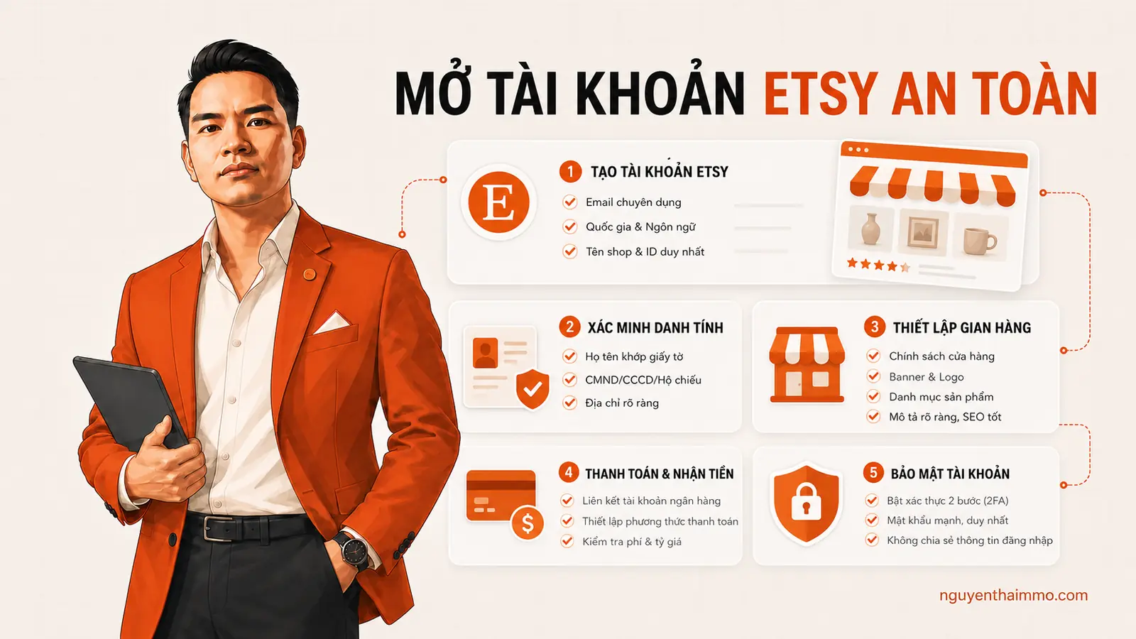Cách mở tài khoản trên esty an toàn ! 3 Cách mở tài khoản Etsy an toàn và thiết lập gian hàng — NguyenThaiMMO
