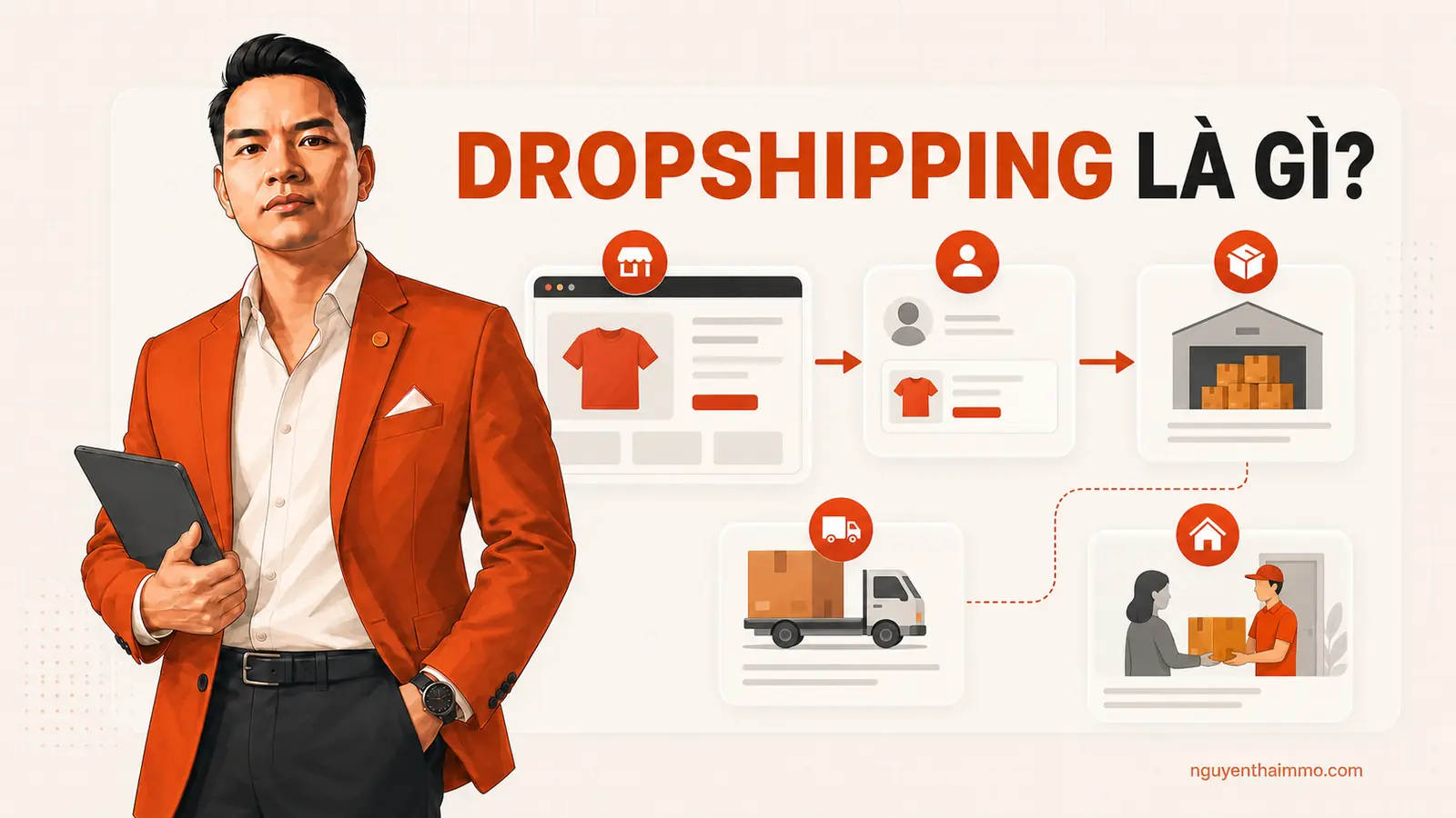 Dropshipping là gì và quy trình xử lý đơn hàng — NguyenThaiMMO