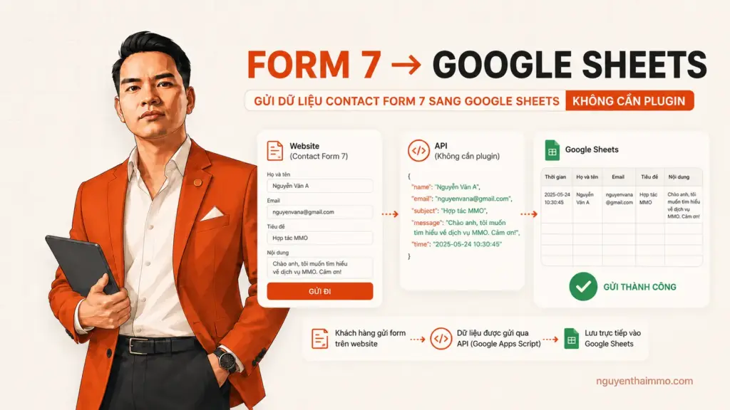 Gửi dữ liệu Contact Form 7 sang Google Sheets không cần plugin — NguyenThaiMMO