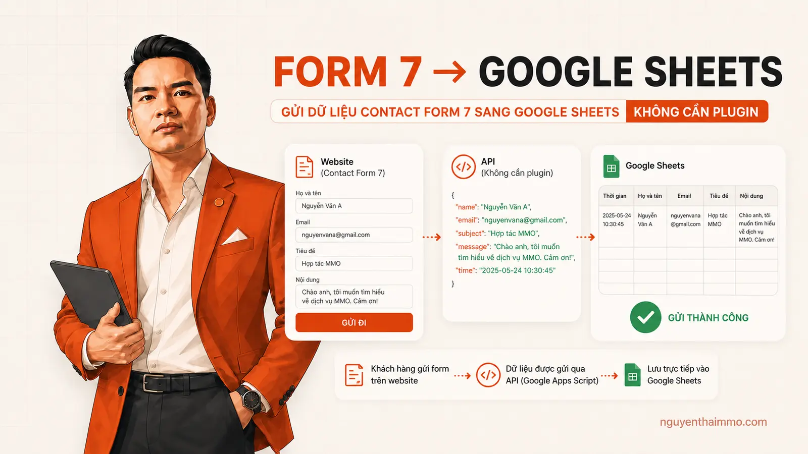 Gửi dữ liệu Contact Form 7 sang Google Sheets không cần plugin — NguyenThaiMMO
