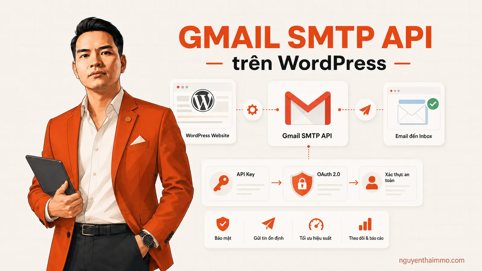 Cấu hình Gmail SMTP API trên WordPress để gửi email ổn định — NguyenThaiMMO
