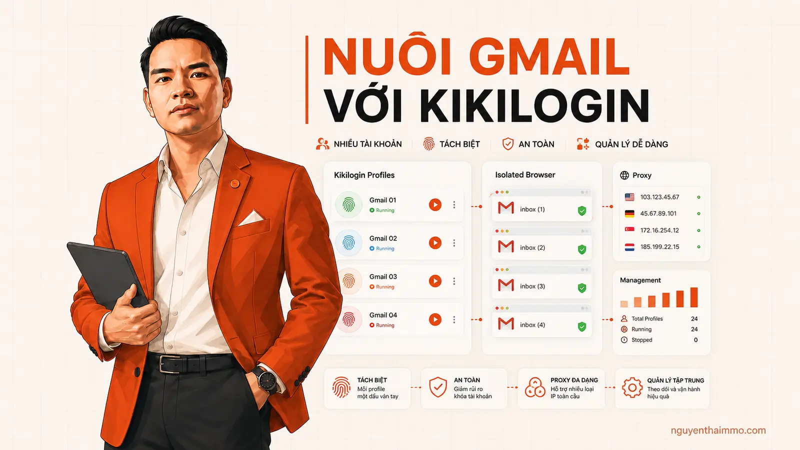 Quản lý nhiều tài khoản Gmail với Kikilogin — NguyenThaiMMO