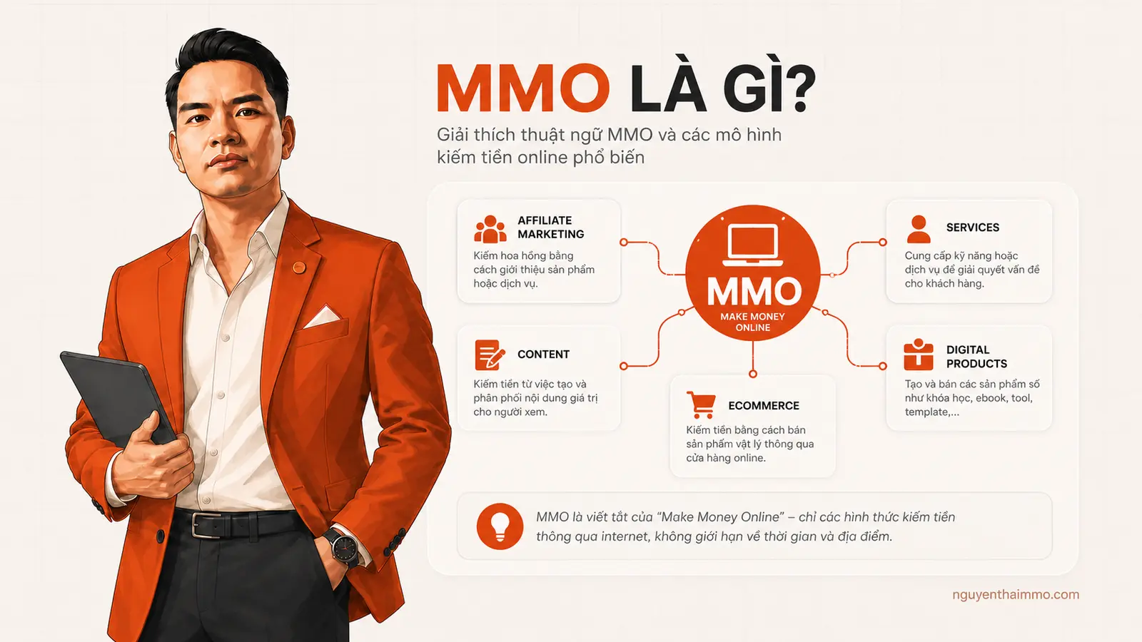 MMO là gì và các mô hình kiếm tiền online phổ biến — NguyenThaiMMO